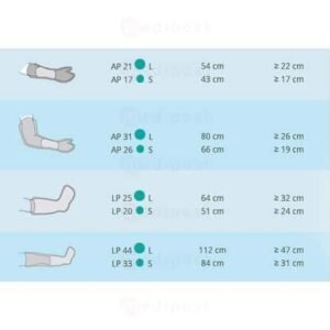 AQUA-PROTECT CUISSE    -PETIT- LONG 84 CM-PERIMETRE 31 CM LPR33