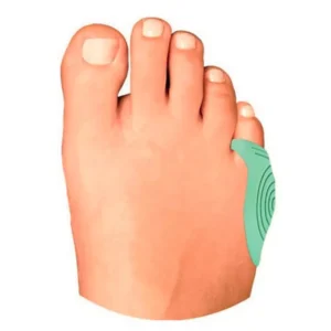 Protèges petits oignons Menthogel (2) T153220